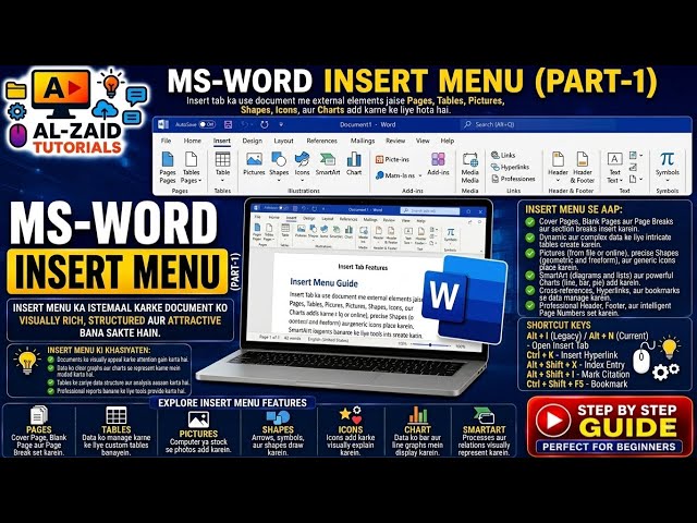 MS-Word Insert Menu Part-1 || Hindi / Urdu || Al-Zaid Tutorials
