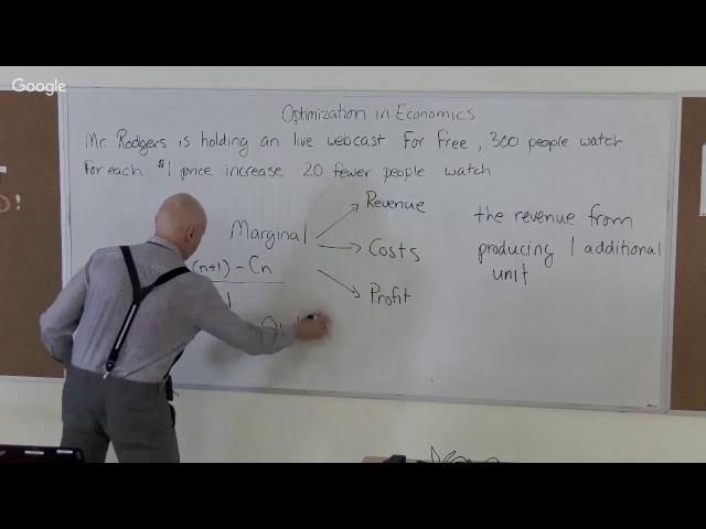 Optimization in Economics