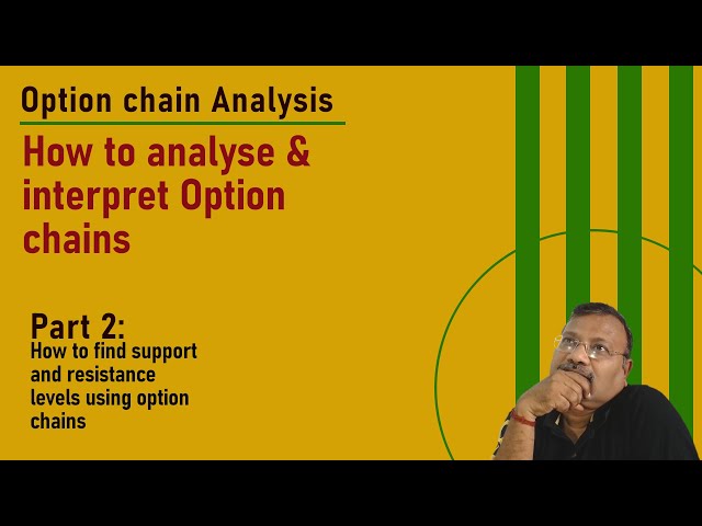 Part 2: Option Chain Analysis - Finding Support & Resistance level : Prof CA N.Srinivasan