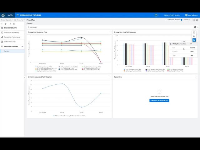 LoadRunner Enterprise - Start using Trend Reports