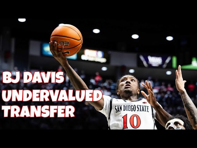 Why BJ Davis Could Be a Huge Addition for Creighton | San Diego State Transfer Film Study