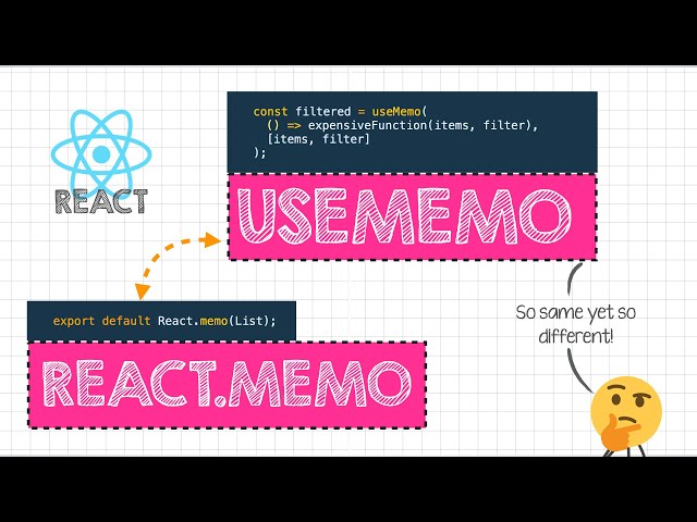 Do you understand the subtle difference between these two React concepts?
