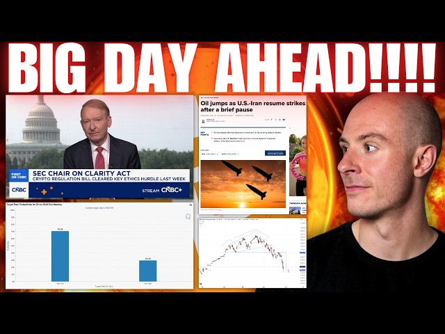 BIG DAY AHEAD: FED Rate Decision, US Company earnings, Iran - US Escalation! SEC Speaks On Clarity!!