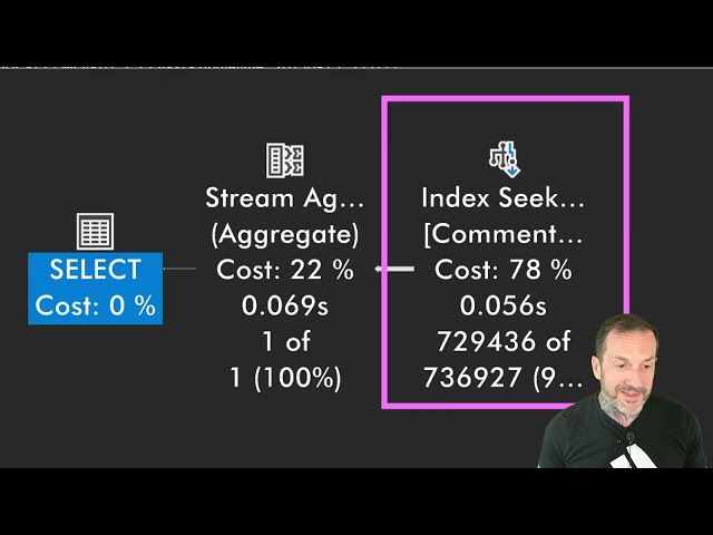 Learn T-SQL With Erik: Date Bucket Difficulties