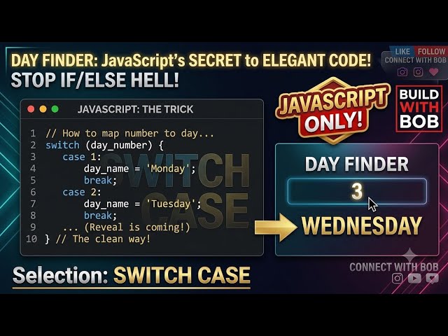 Day 9 - SWITCH CASE Selection Algorithms Using JavaScript