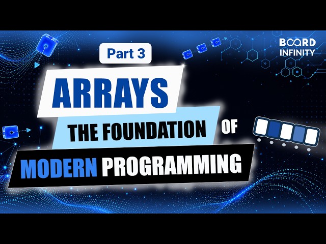 How Arrays Work: The Fastest Way to Store Data | DSA Series Part 3