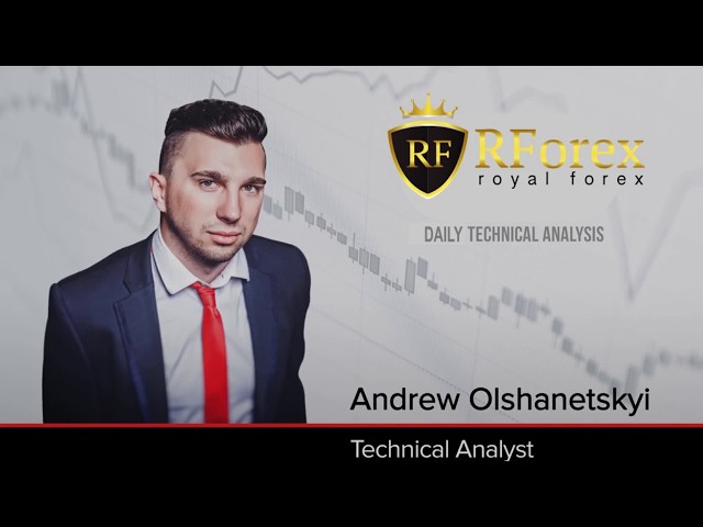 Daily Technical Forex Report 07.11.2018
