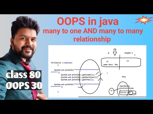 Java OOPS- class 30-  Has-A relationship- Many to One and Many to Many Associations
