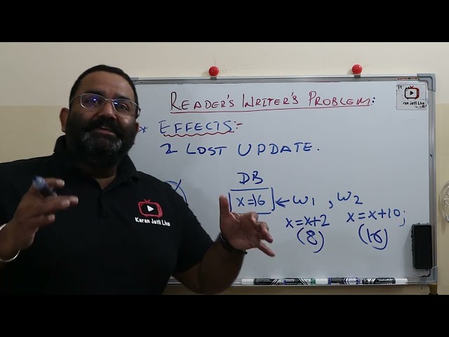 Readers writers problem, its effects and solution explained with example