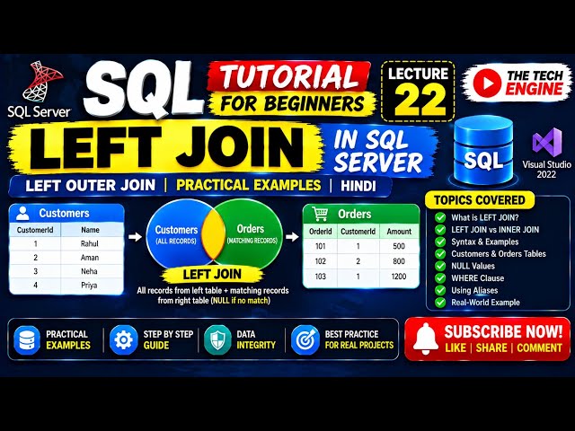 LEFT JOIN in SQL Server with Practical Examples | Lecture 22 | SQL Tutorials for beginners in Hindi