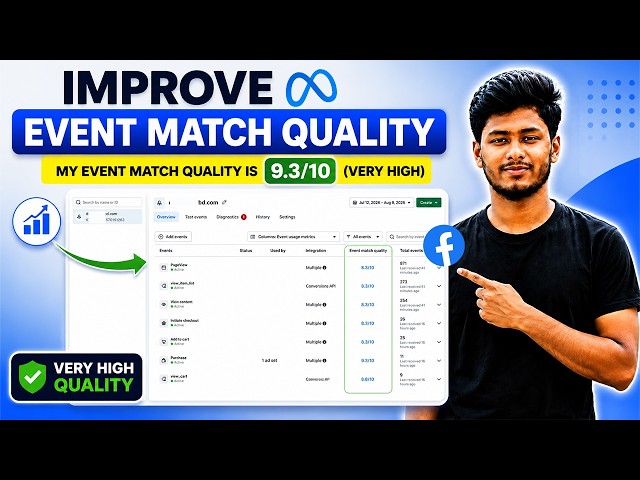 How to Improve Facebook Event Match Quality (EMQ) with Enricher Power-up | Conversion API Guide