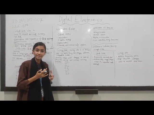Mohima Dey Hridi | 251-141-007 |BCD & Gray Code Explained | Binary Subtraction | Digital Electronics