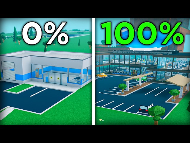 How I 100%d Retail Tycoon..