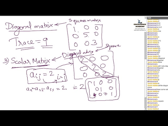 🔴 Engineering Mathematics | Matrix | Session 4 | Useful for all Engineering Students