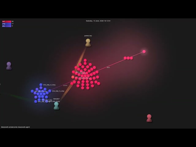 deepseek-ai/awesome-deepseek-agent - Gource visualisation