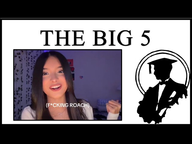 Who Are The Big 5?