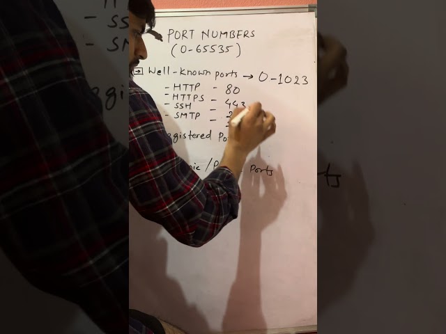 Port Numbers Explained in 60 Seconds