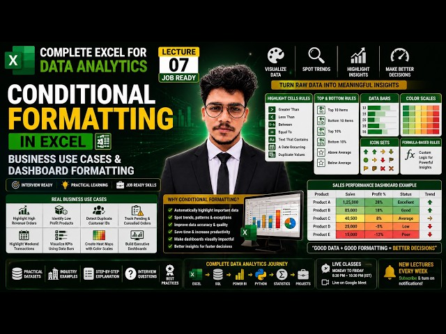 Lecture 07 | Conditional Formatting in Excel | Data Bars, Color Scales, Icon Sets & Dashboard Format