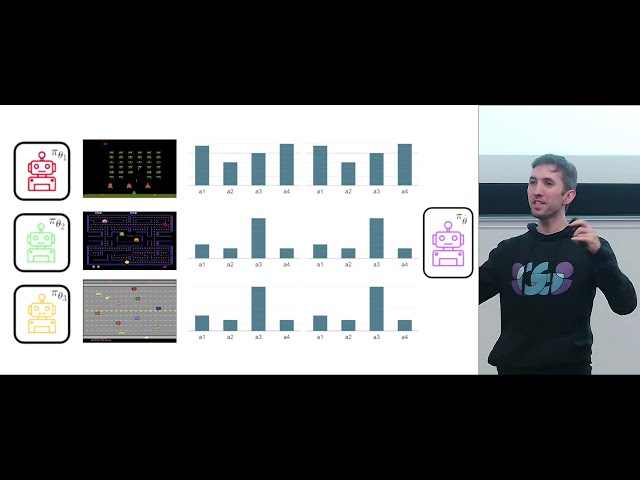 Training Multi-game Agents