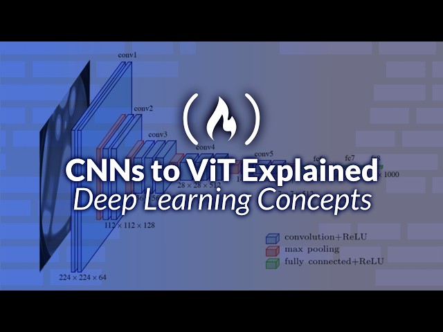 Deep Learning Vision Architectures Explained – Python Course on CNNs and Vision Transformers