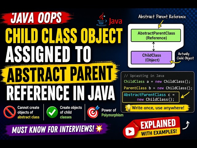 295. Child class object assigned to abstract parent reference in Java (Selenium Java 2026)