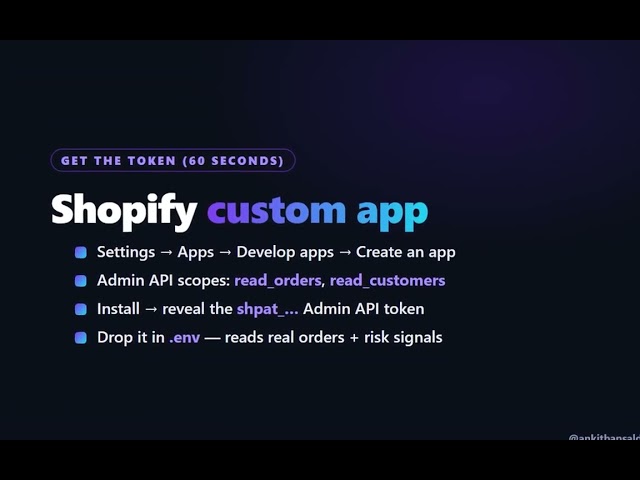 I Connected My AI Fraud Agent to a REAL Shopify Store (Node.js, Local LLM)