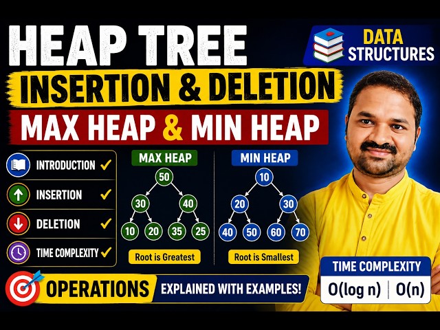 Heap Tree Explained | Max Heap & Min Heap | Insertion, Deletion & Time Complexity | Data Structures