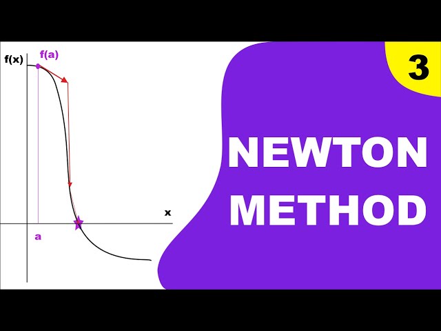 Lecture 3: Newton's Method | Numerical analysis and methods | Math for AI - ML - Engineering
