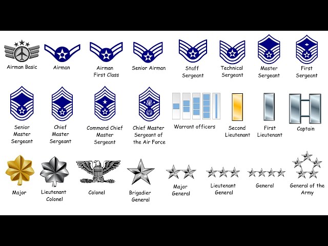 Every Rank in the US Air Force Explained in 20 Minutes