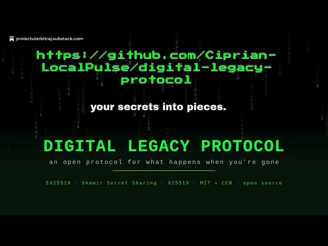 The Internet's Missing Chapter: Introducing the Digital Legacy Protocol 🌐