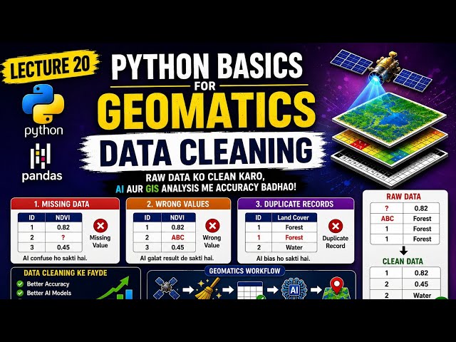 Python Lecture 20 | Data Cleaning in Pandas | Geomatics engineering| GIS |Remote sensing 🚀🐼