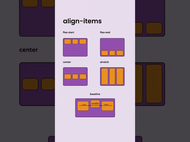 CSS align-items short video