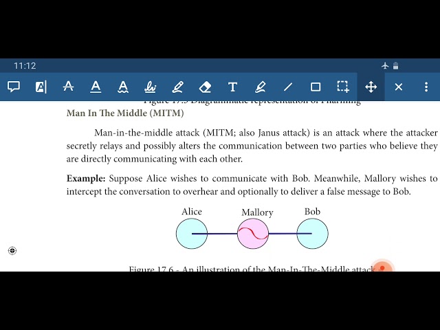 +1 COMPUTER SCIENCE CHAP-17(PART-1)