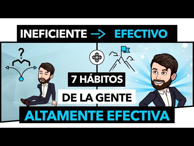 The 7 Habits of Highly Effective People