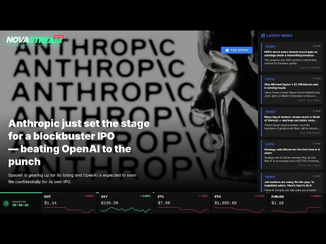 NovaStream 24/7 Live | Your Daily Edge in Markets & Financial