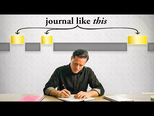 How to Bullet Journal: Daily vs. Weekly vs. Monthly