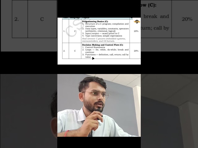 🔥 Complete Programming Basics | AKTU Latest Syllabus 2026-27 #viral #DeepLearning #AKTUBTech