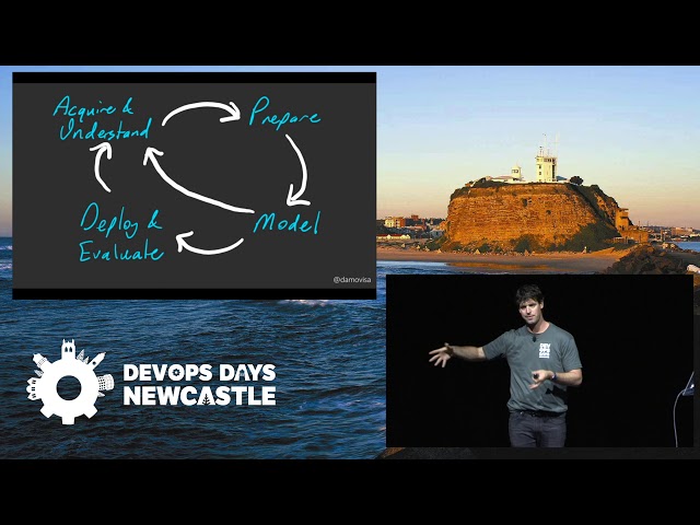 DevOpsDays Newy 2018: DevOps for Data Science