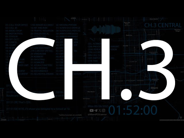 Central District - Miami Police Live Radio Scanner Live Stream - City of Miami PD