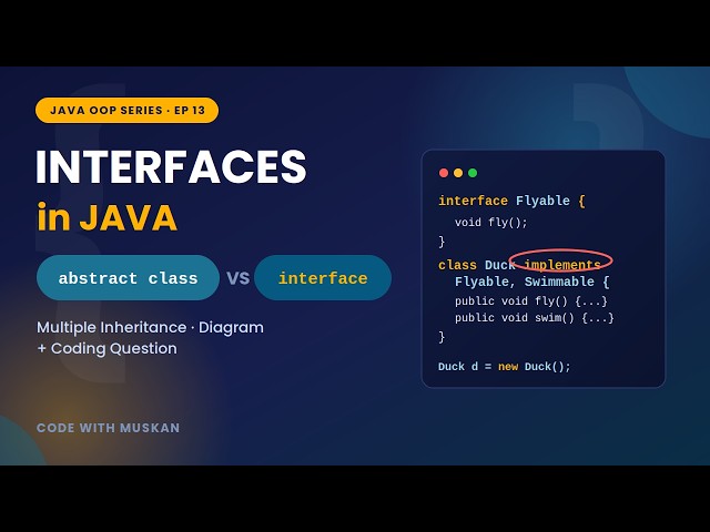 Interfaces in Java Explained | Abstract Class vs Interface + Multiple Inheritance