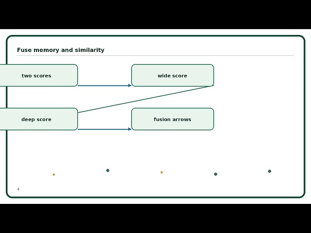 Wide and Deep Learning Explained Simply | AI Algorithm Guide