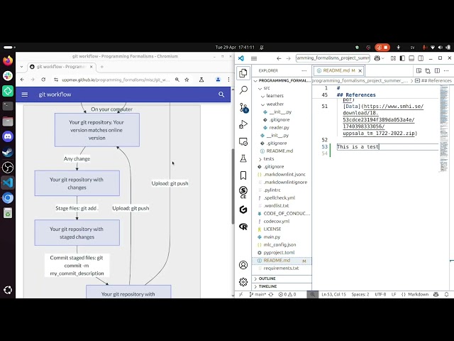 Doing a basic git workflow in VSCode