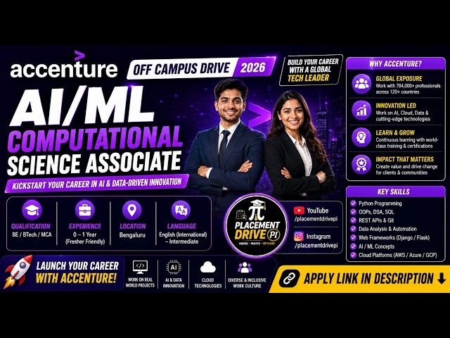 Accenture Off Campus Hiring 2026 | AI/ML Computational Science Associate | BE/BTech/MCA | Bengaluru