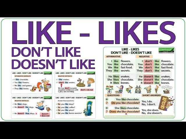 Like, Likes, Don’t like, Doesn’t like | Present Simple Tense in English | Learn English Grammar