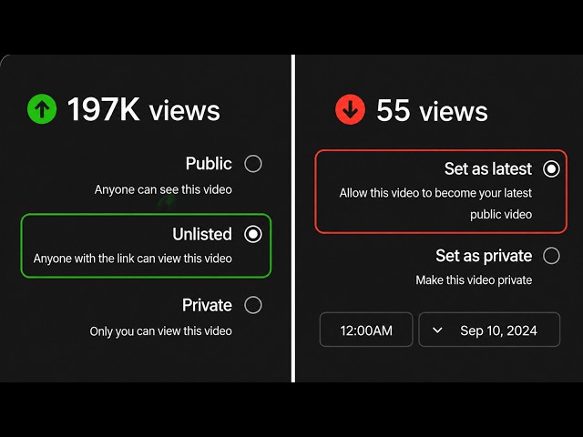 How to Upload YouTube Videos in 2026 | 🚨 You’re Doing It WRONG!😱❌