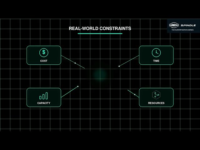 Why Classical Optimization Becomes Hard | Where Quantum Computing Fits | Superposition Series