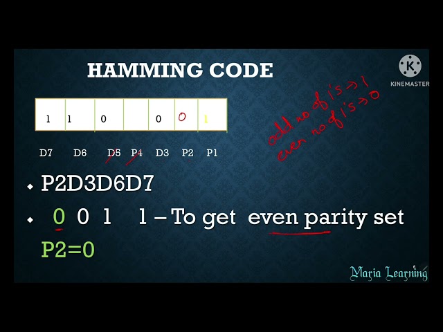 Lecture 17 - Numerical Examples on Hamming Code Construction in Tamil