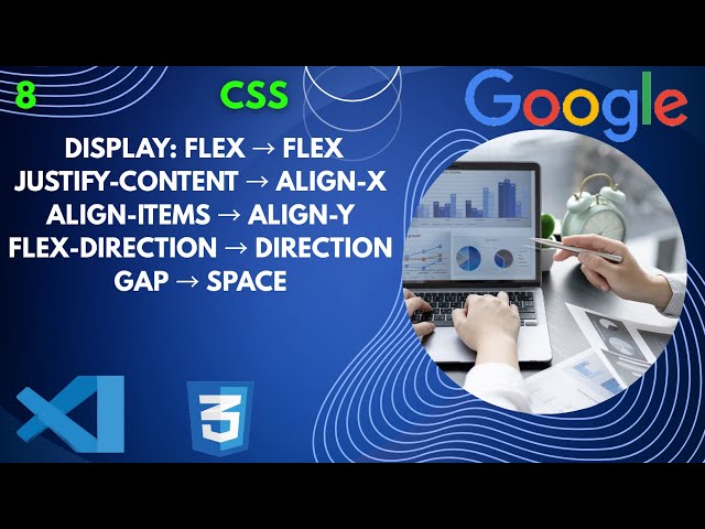 Flexbox Full Guide: display:flex, justify-content, align-items, flex-direction, gap  tcs interview