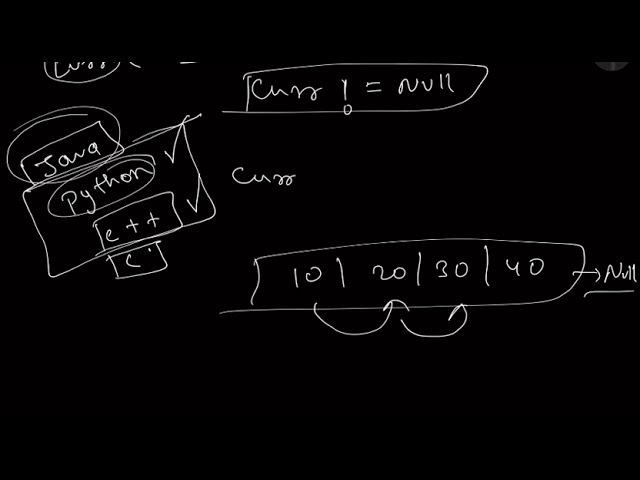 DSA in Java | Linked List Driver Code Explained | Step-by-Step Tutorial