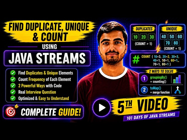 PROBLEM-5 Java Streams | Most Asked Interview Question | Find Duplicates & Unique Elements